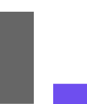 블랙에이트_퍼포먼스_CPA개선